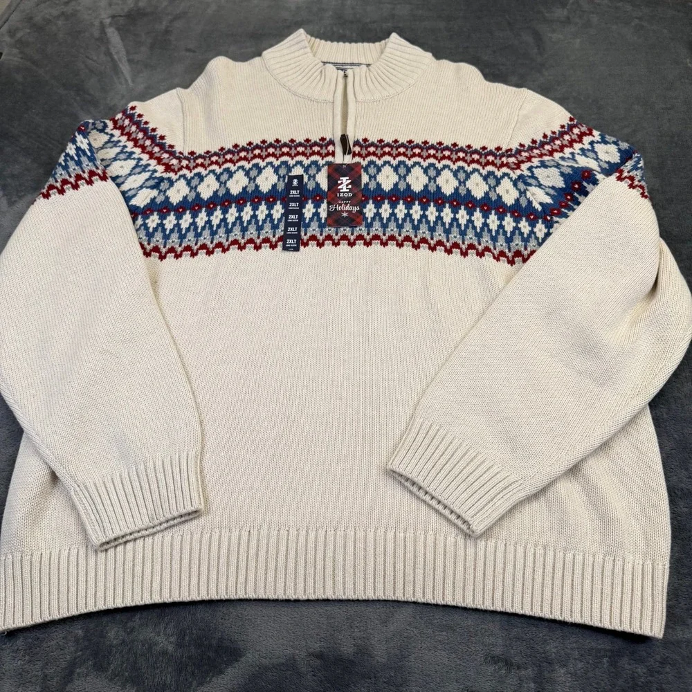 Izod item new